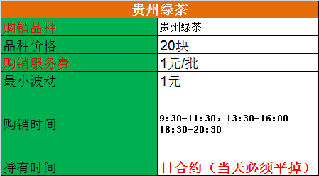 2025.5.5号新品种贵州绿茶上线公告
